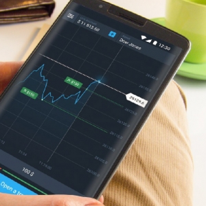 135 ս 15  MACD ս